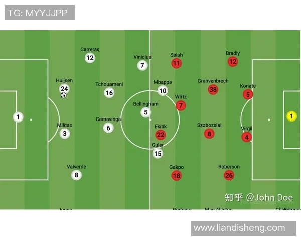 利物浦足球俱乐部新赛季前瞻：球星阵容与战术布局深度解析